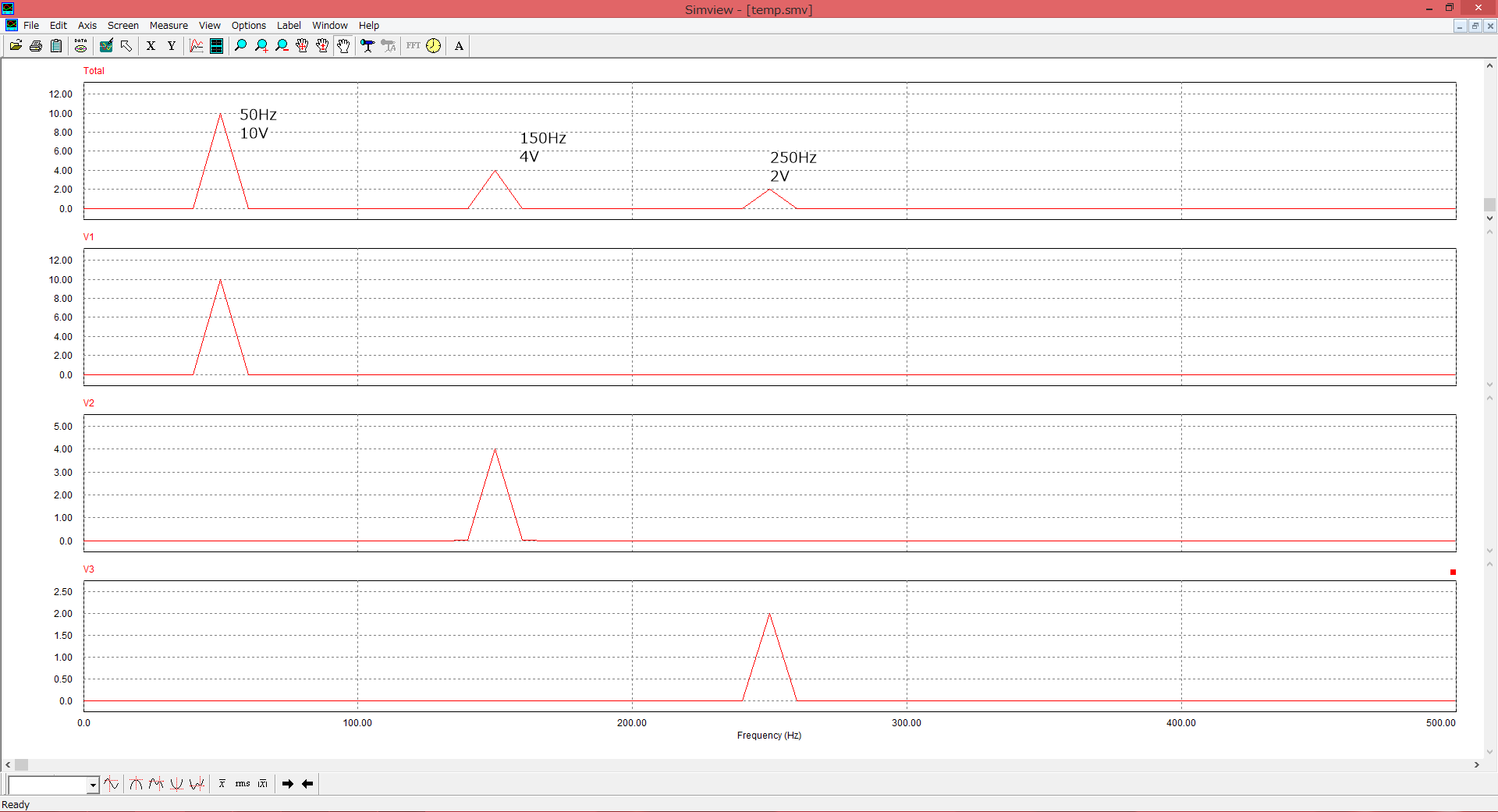 Simview Keysight PSIMの使い方-SimView編②,FFT機能- | FIRST STEP